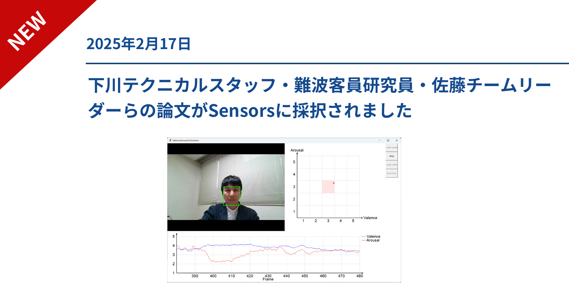 下川テクニカルスタッフ・難波客員研究員・佐藤チームリーダーらの論文がSensorsに採択されました